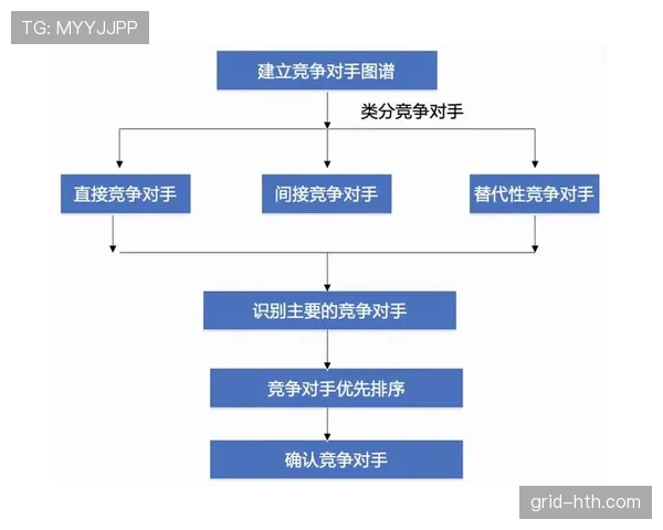 判罚优先级规则解析:篮球比赛中各类判罚如何排序处理? 判罚优先级规则解析:篮球比赛中各类判罚如何排序处理?