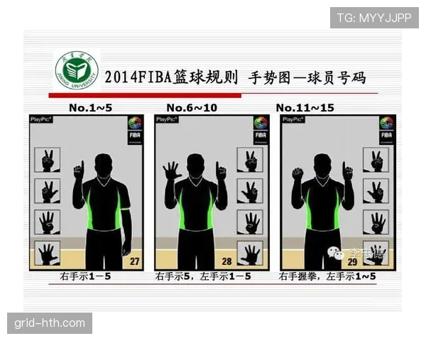 篮球官方规则解析技术犯规和违体犯规区别 篮球官方规则解析技术犯规和违体犯规区别